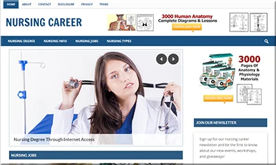 Ready Made Nursing Career Website with Exclusive Content